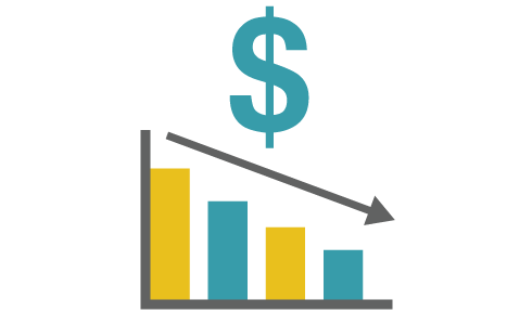 Agile and Affordable